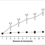 Figura 4