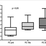 Figura 1