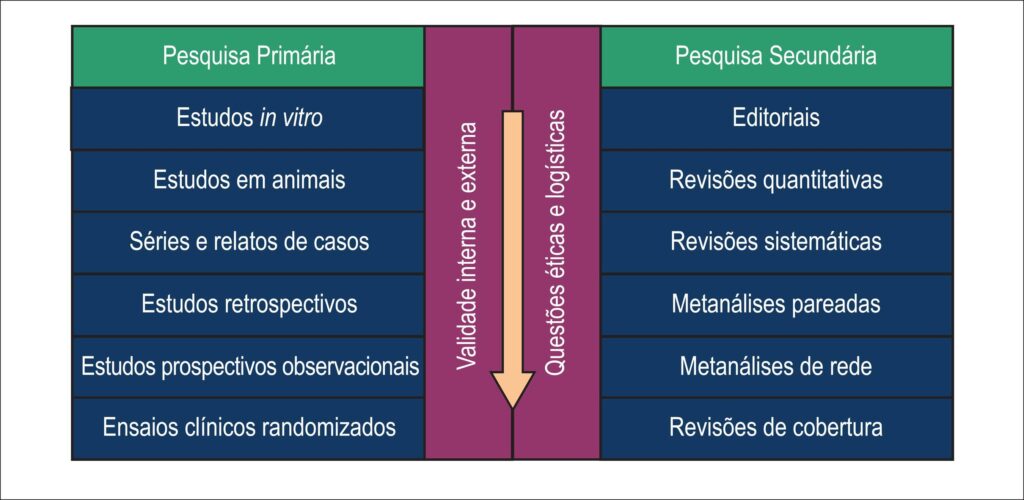 Figura 1