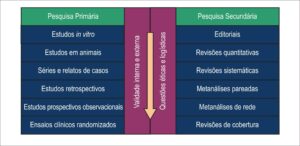 Figura 1