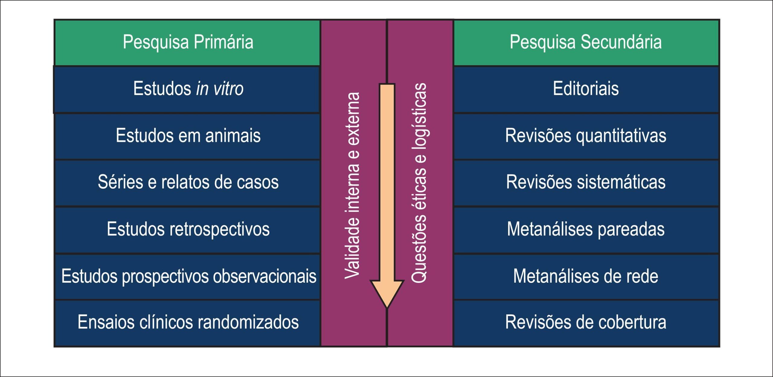 Figura 1