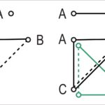 Figura 2