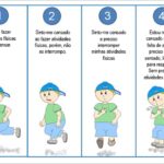 Figura 1