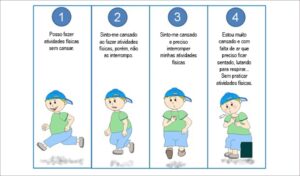 Figura 1