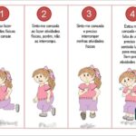 Figura 2
