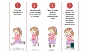 Figura 2