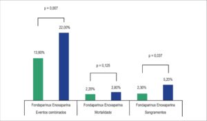 Figura 1