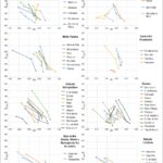Figura 1