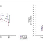Figura 4