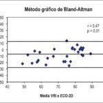 Figura 5