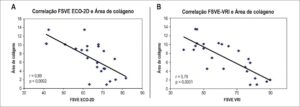 Figura 6