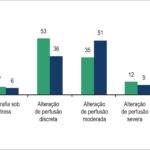 Figura 2