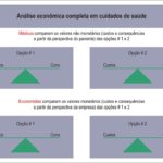 Figura 1