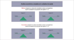 Figura 1