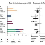 Figura 1