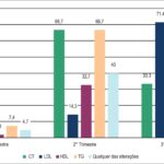 Figura 1