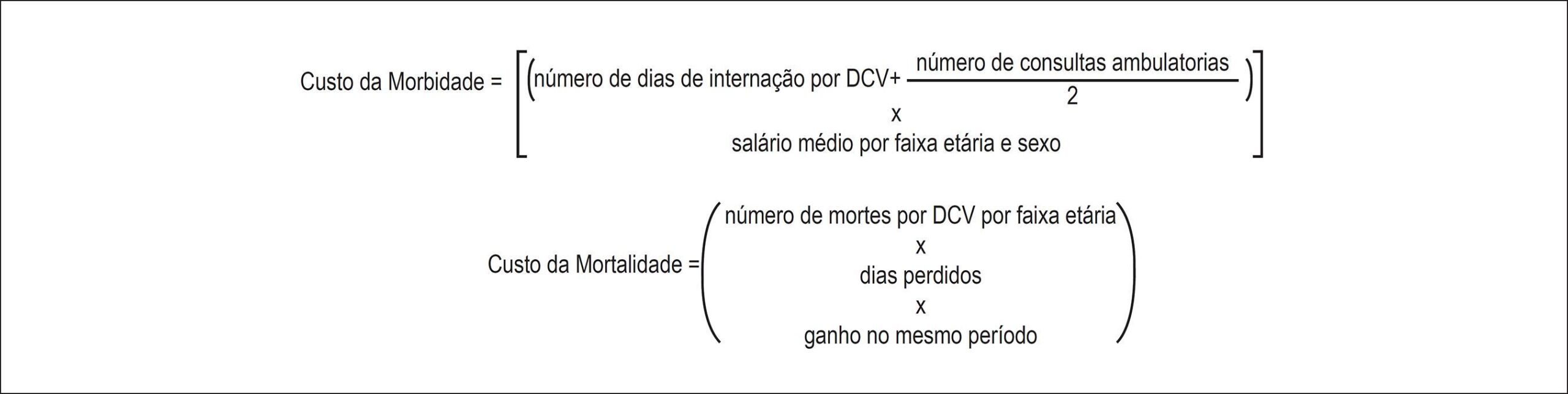 Figura 1