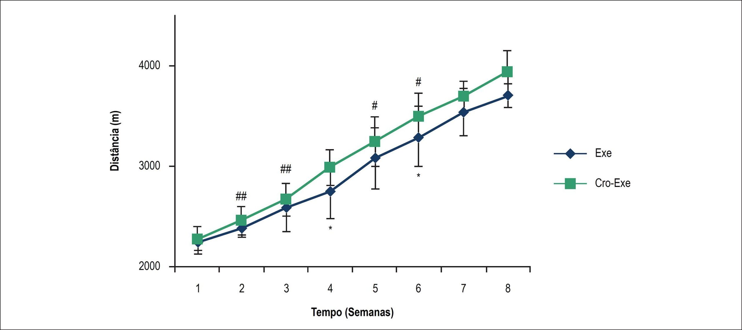 Figura 1