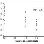 Figura 5
