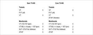 Figura 1
