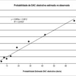 Figura 1