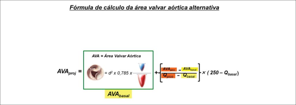 Figura 2
