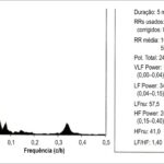 Figura 2