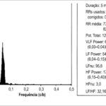 Figura 4