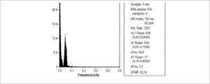 Figura 4