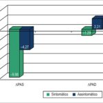 Figura 1