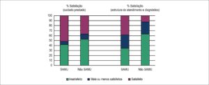 Figura 1