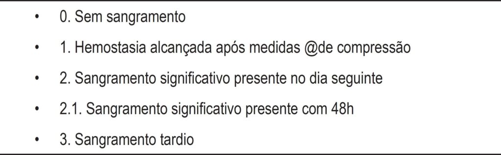 Figura 1