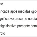 Figura 1