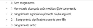 Figura 1