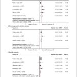 Figura 2