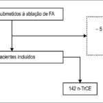 Figura 1