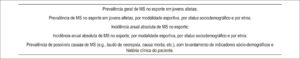 Figura 1