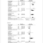 Figura 3