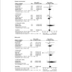 Figura 4
