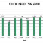 Figura 1
