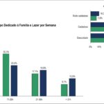 Figura 5