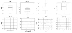 Figura 4