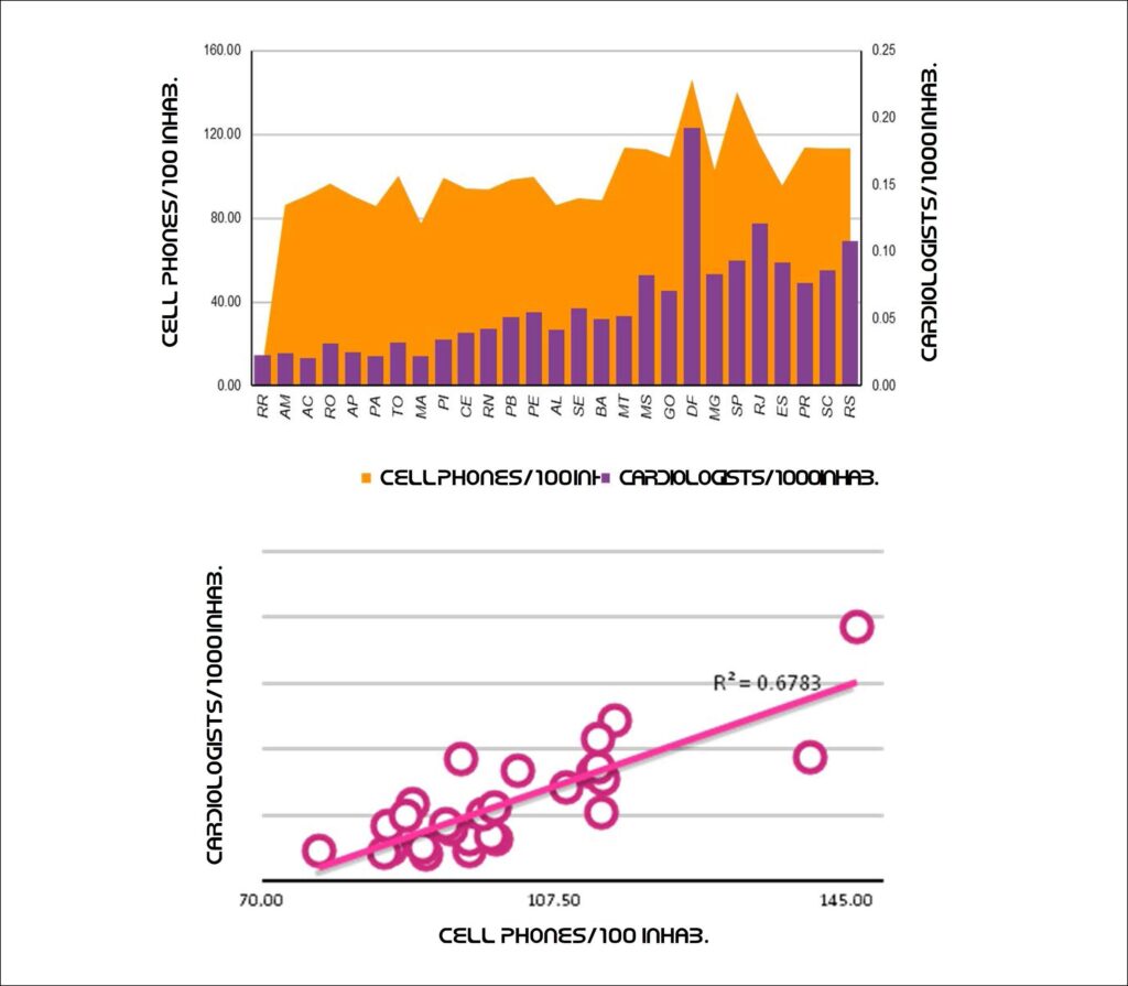 Figure 1.4