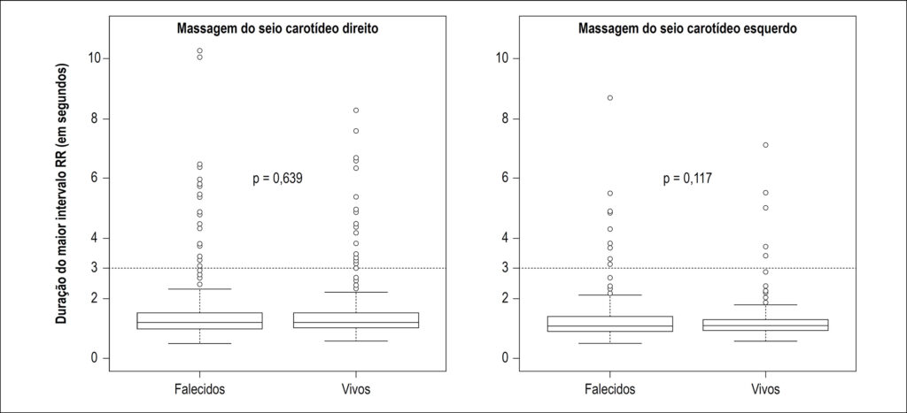 Figura 2