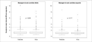 Figura 2