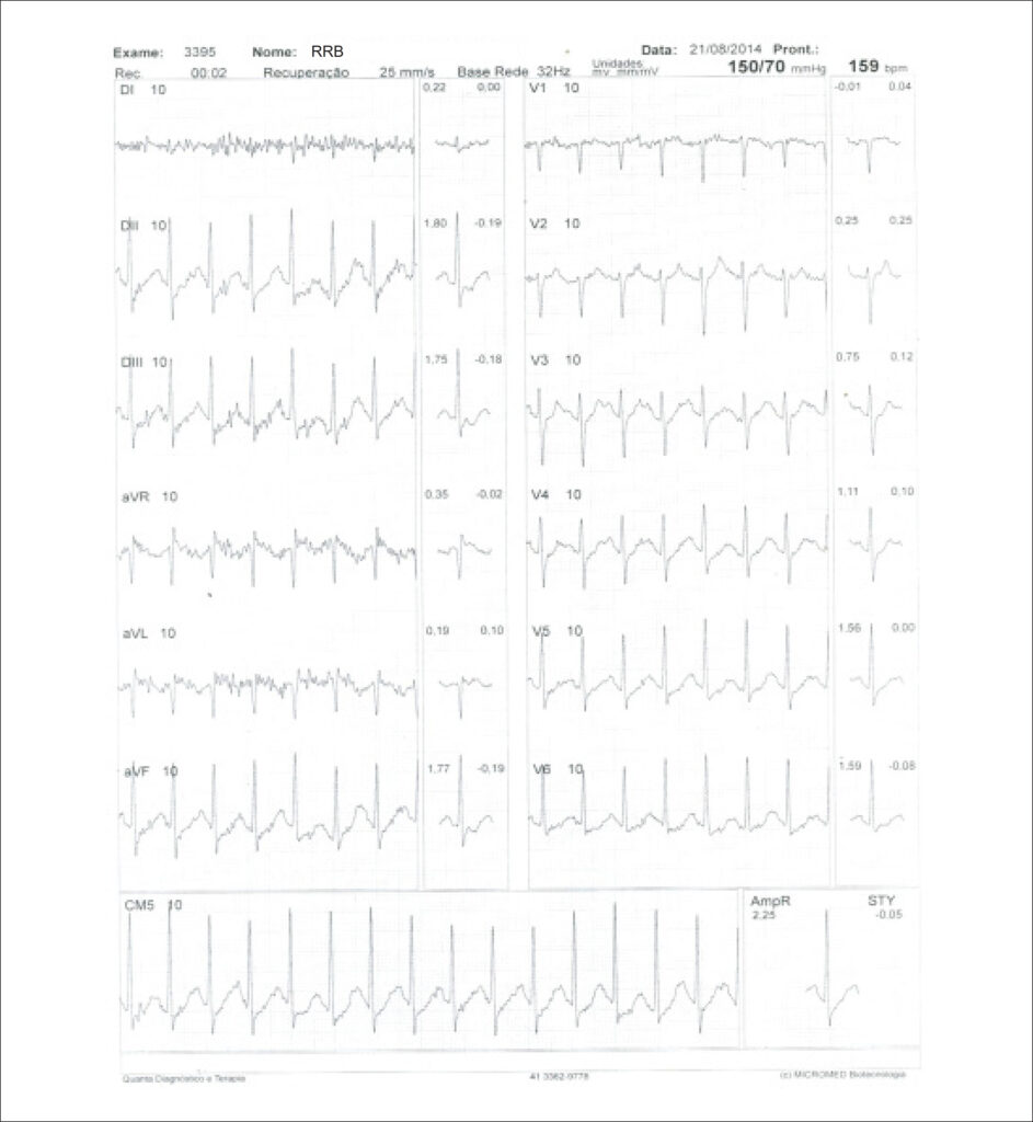 Figure 41