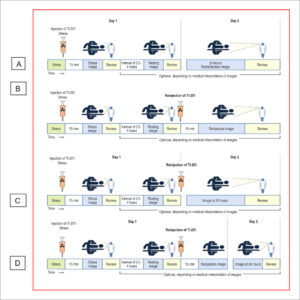 Figure 50