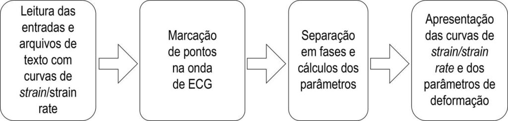 Figura 1