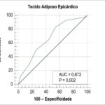 Figura 1