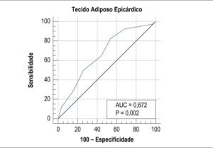 Figura 1